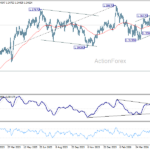 gbpusd20260601a2