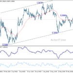 gbpusd20260604a1