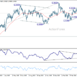 gbpusd20260604a2