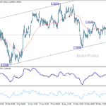 gbpusd20260605a1