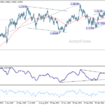 gbpusd20260605a2