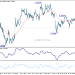 gbpusd20260608a1