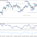 gbpusd20260608a2