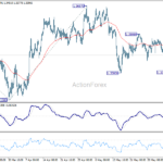 gbpusd20260609a1