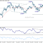 gbpusd20260609a2