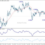 gbpusd20260610a1