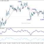gbpusd20260611a1