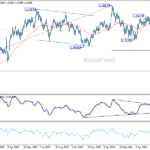 gbpusd20260611a2