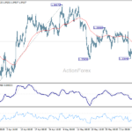 gbpusd20260612a1