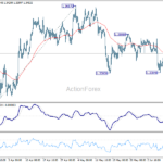 gbpusd20260613w1