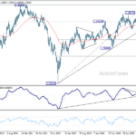 gbpusd20260613w3