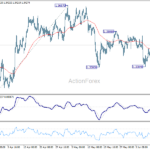 gbpusd20260615a1