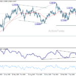 gbpusd20260615a2