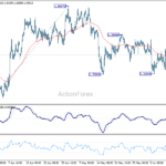 gbpusd20260617a1