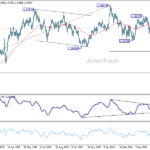 gbpusd20260617a2