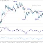gbpusd20260618a1
