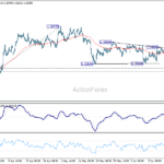 gbpusd20260619a1
