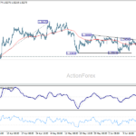 gbpusd20260620w1