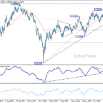 gbpusd20260620w3