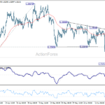 gbpusd20260623a1