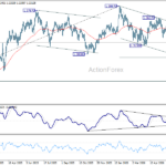 gbpusd20260623a2