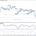 gbpusd20260625a1