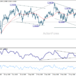 gbpusd20260625a2