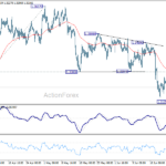 gbpusd20260626a1