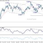 gbpusd20260626a2