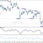 gbpusd20260627w1