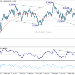 gbpusd20260627w2