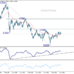 gbpusd20260627w4