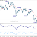 gbpusd20260630a1