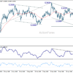 gbpusd20260630a2