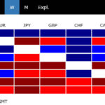 heatmap20260606w1