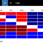 heatmap20260613w1