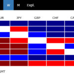 heatmap20260620w1