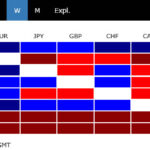 heatmap20260627w1