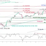 marketpulse2026060421