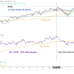 marketpulse2026060422