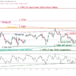 marketpulse2026060522