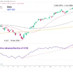 marketpulse2026060821