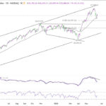 nasdaq20260613w1