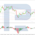roboforex2026060211