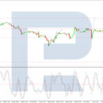 roboforex2026060212