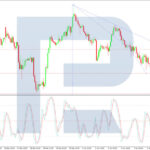 roboforex2026060412