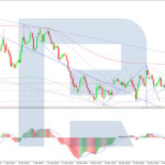roboforex2026060511