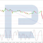 roboforex2026060812