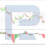 roboforex2026060911