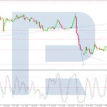 roboforex2026060912